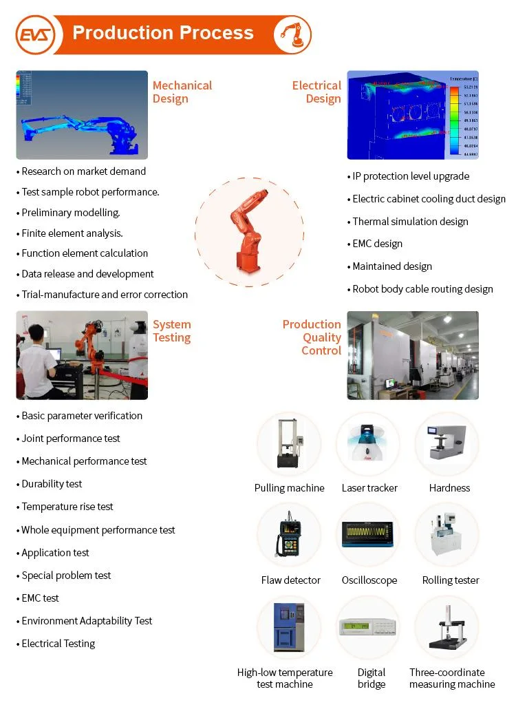 4 Axis Robot Arm Pick and Place Robot Large Load Capacity