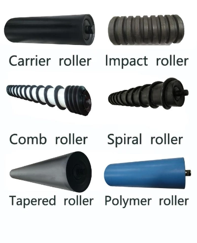 Belt Conveyor We Support The Production of Many Sizes of Mining Rollers for All Kinds of Conveyors