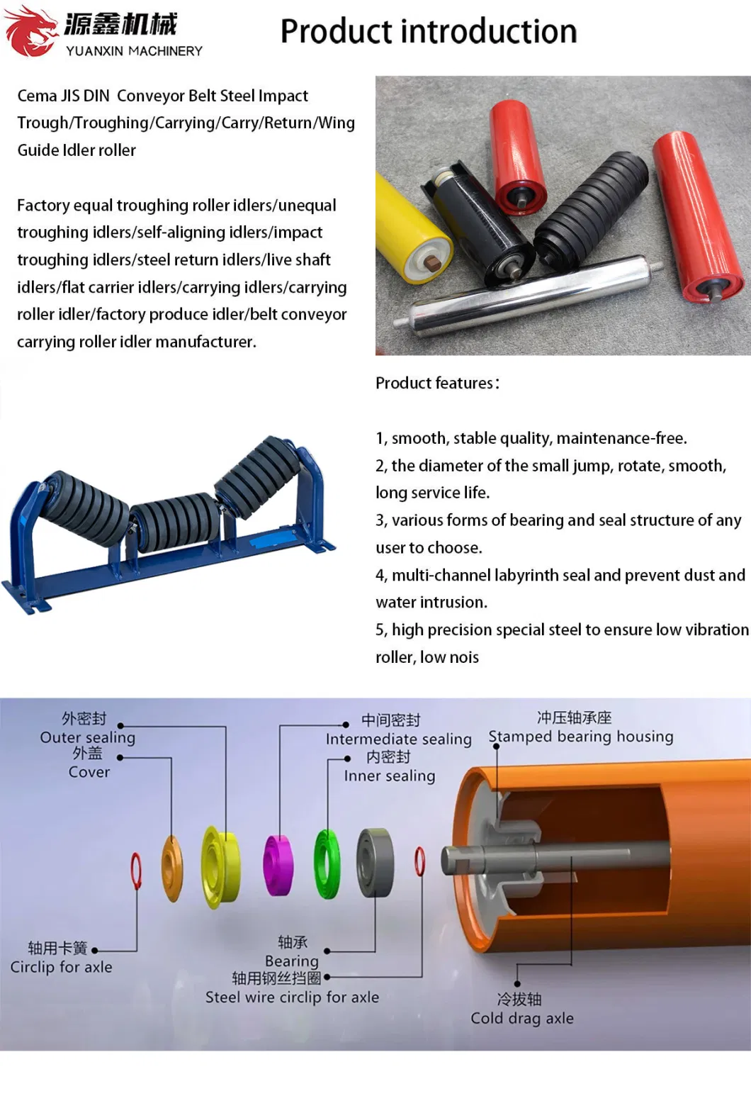 Industrial Steel Rolls Are Used in Heavy Belt Conveyors