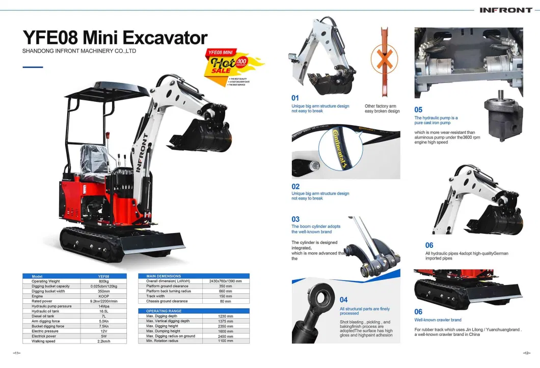 Infront Low Price Offer 1 Ton Small Hydraulic Excavator for Home