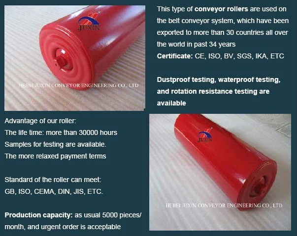 Conveyor Roller and Frame, Return Roller with Bracket, Wing Roller, Guide Roller