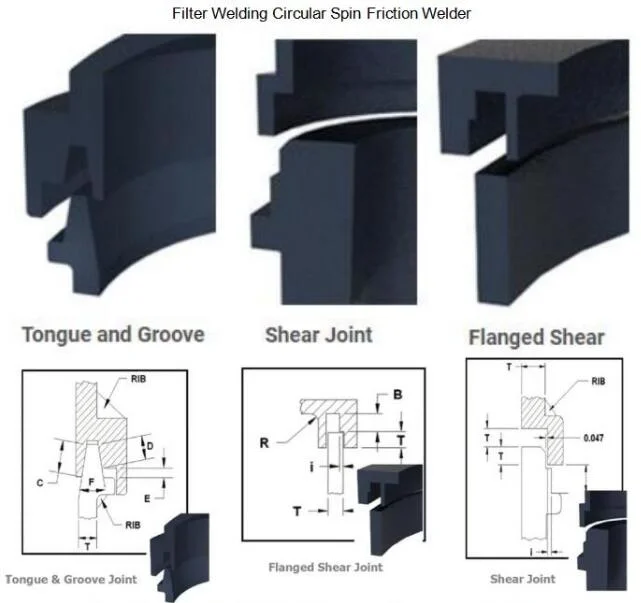 Filter Welding Circular Spin Friction Welder Machine of Plastic Oil/Water Filters Lid Frictional Rotation Welding Machine_Rotary Welders