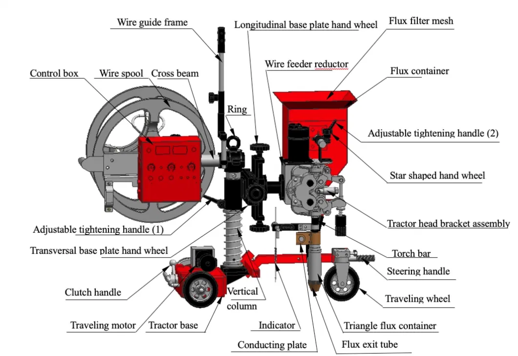 Auto Corrugated Welding Machine with Rotary Device