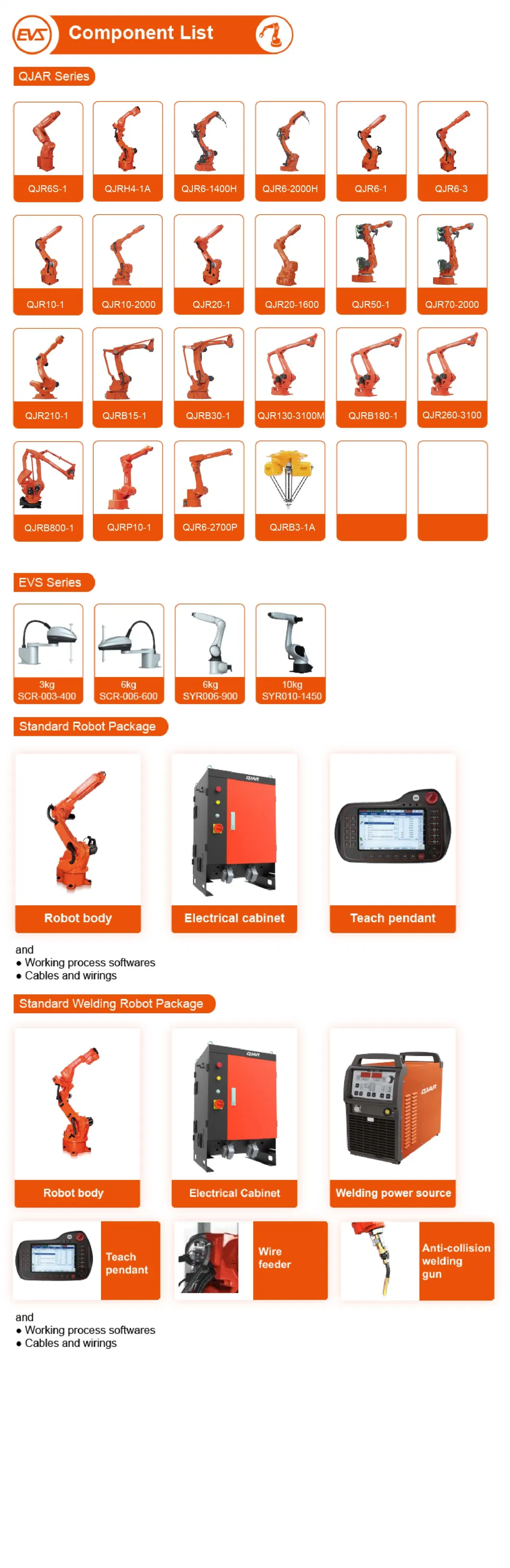 Robot Arm 4 Axis Palletizing Robot with Gripper