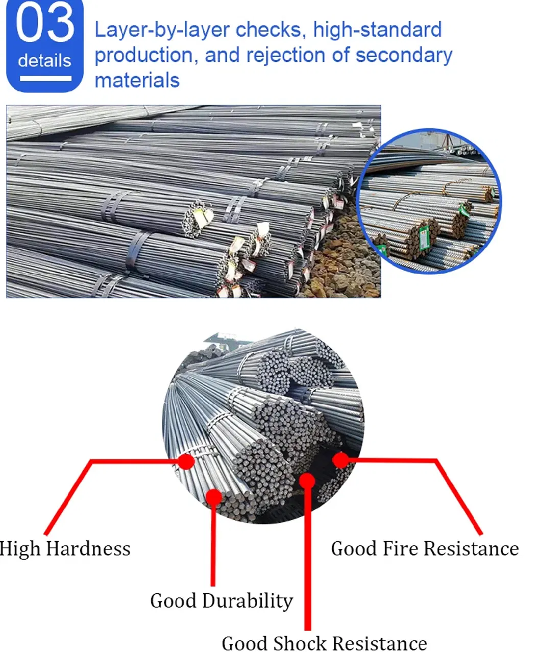 Good Quality Hrb 500 HRB335 HRB400 HRB500 Rebar Steel 8mm 10mm 12mm 16mm Deformed Bar Iron Rods Manufacturers in China