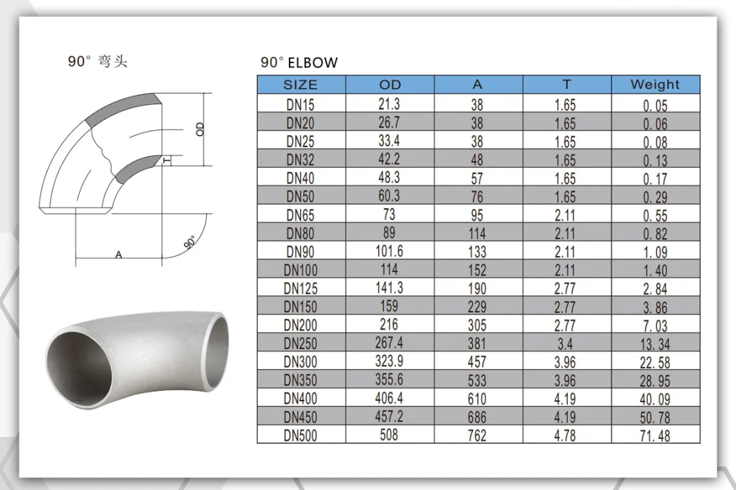 Stainless Steel Sch10 Butt Welding 90degree Short Radius Pipe Angle Bend with Sandblasting