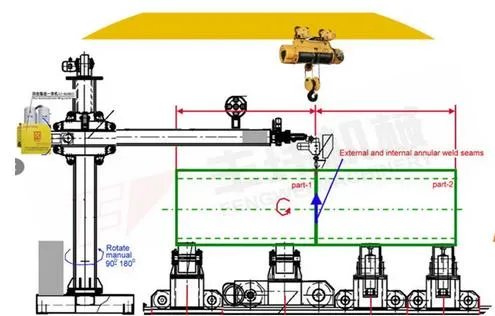 Automatic Column Boom Manipulator with Multiple Welding Head on The Boom