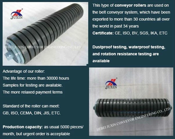 Conveyor Roller and Frame, Return Roller with Bracket, Wing Roller, Guide Roller