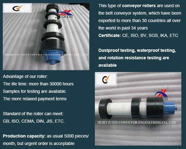 Conveyor Roller and Frame, Return Roller with Bracket, Wing Roller, Guide Roller