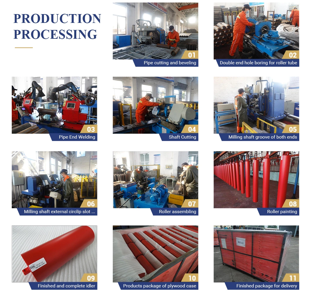 Factory Belt Conveyor Accessories Carrier Carbon Steel Tube Flat Return Idler Roller