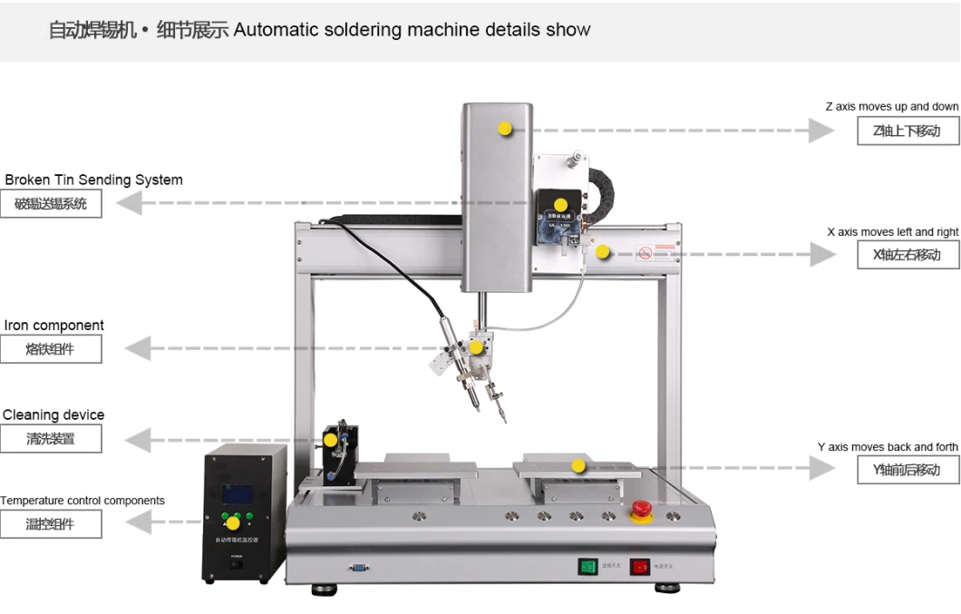 Automatic Double Worktable Double Head Independent Work with Rotating Double Stitching Soldering Machine Kit for Pdas, Printers