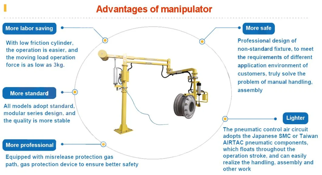 Air Powered Column Mounted Industrial Manipulator Pneumatic Arm