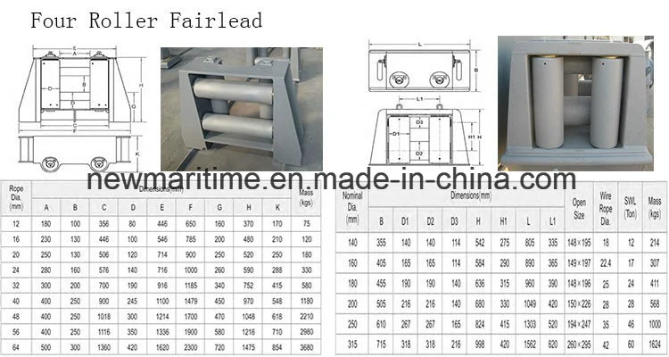 Hot-Selling Fairlead Mooring Roller Ship Made of Cast Steel