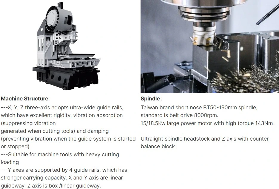 Vertical Horizontal CNC Machine Tool Lathe Metal Cutting Forming Gear Turning Hob Milling Machining Center