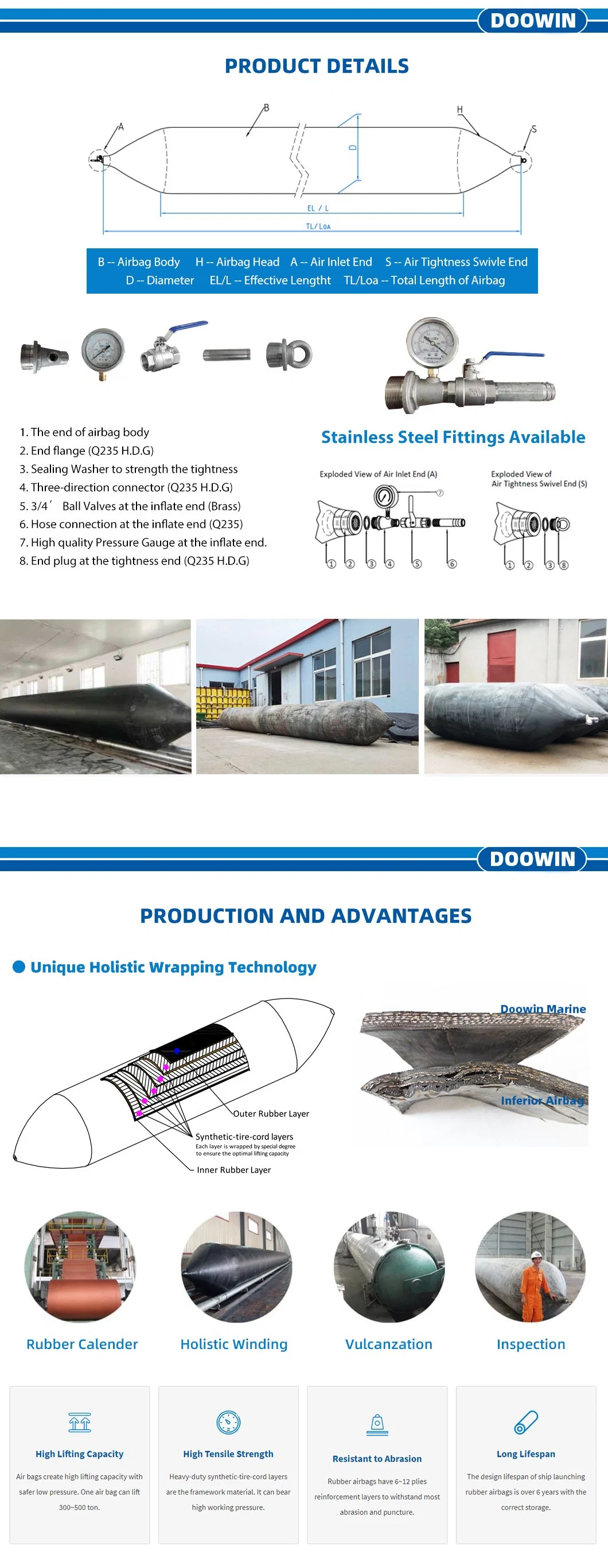 Vessel Ship Launching Marine Rubber Rollers