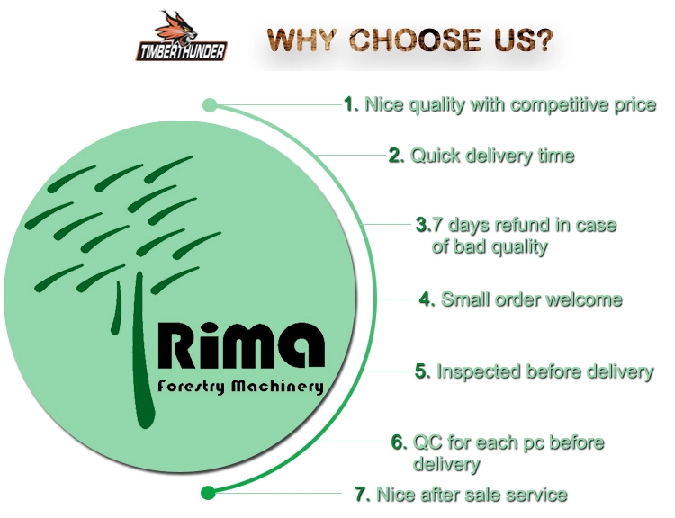 Rima Forklift Attachment Welding Rotator Hydraulic Rotator