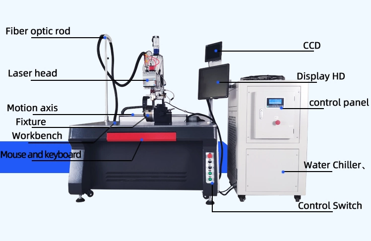 5 Axis Automatic Continuous Fiber Laser Welding Machine Rotator Welding