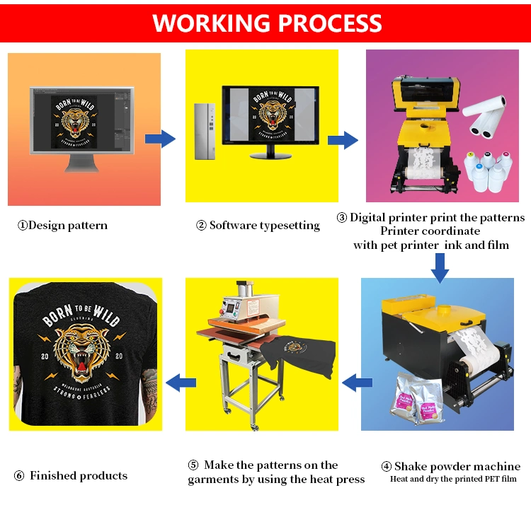 Dtf Printer Tshirt Printer Superior Quality Transfer Dtf Pet Film Printer Powder Shaking Machine for Any Kinds of T-Shirt