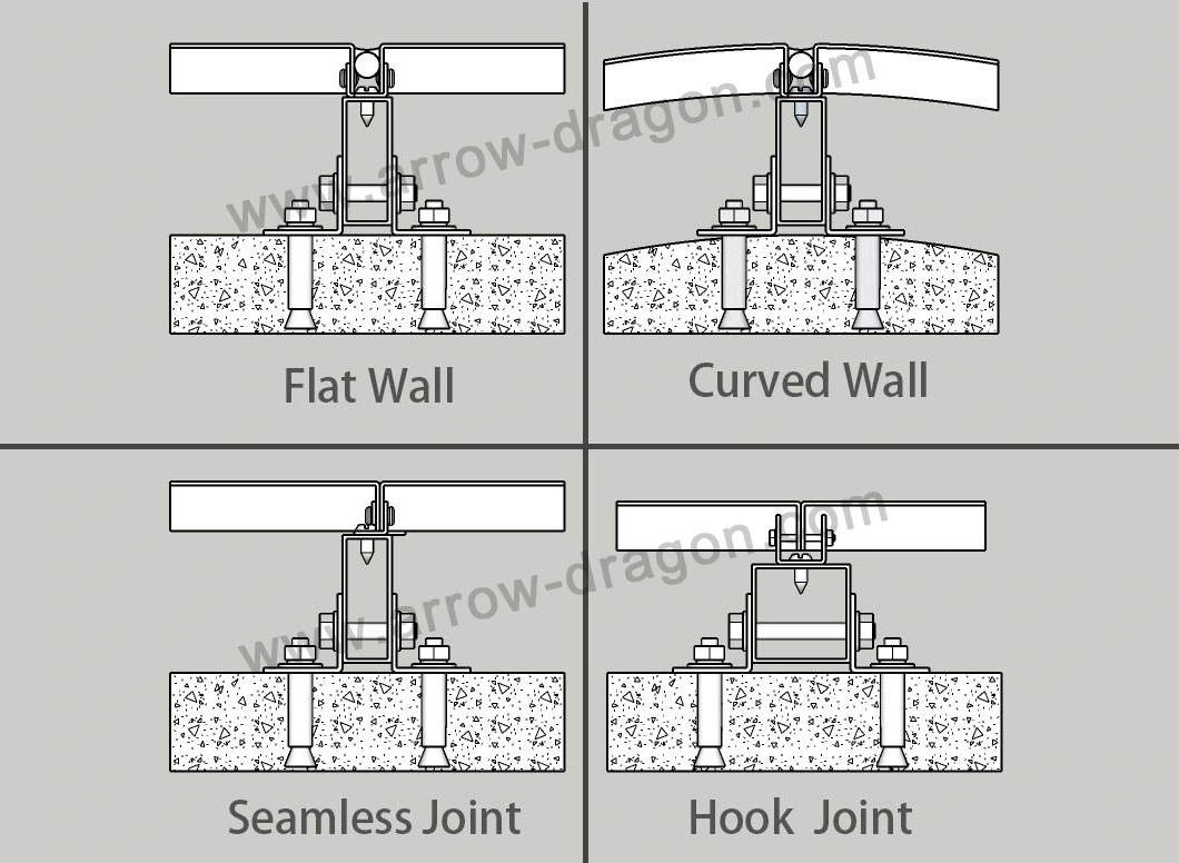 PVDF Easily Assembled Aluminium Cladding Wall Panel for Column Cladding