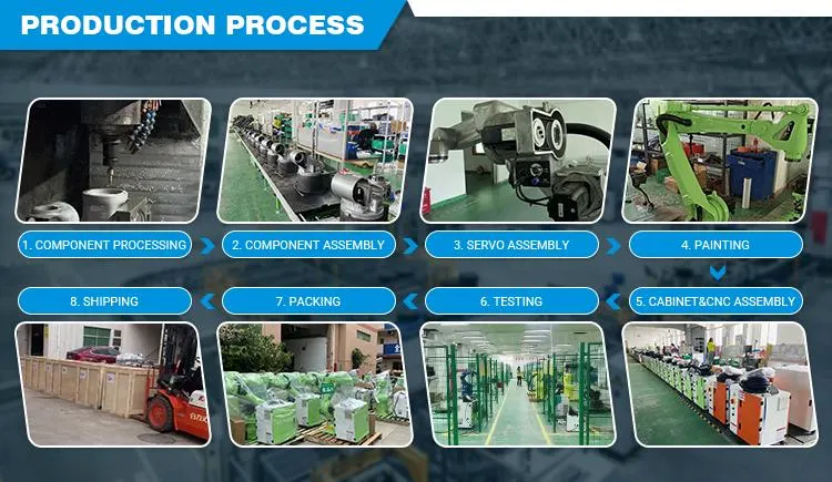 Equipment Manufacturers Welding Automation Robot Arm with 10kg Payload Six Axis Robotic Arm