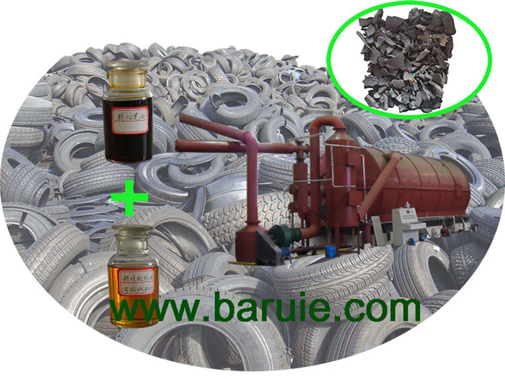 Small Scale Plastic and Tyre Pyrolysis Machine Rubber Pyrolysis Plant