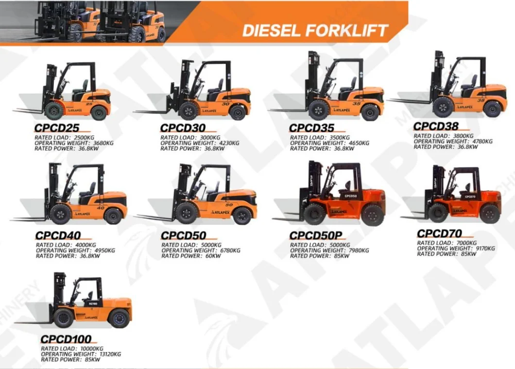 Automatic Transmission Heavy Duty 10 Ton Diesel Forklifts with Positioner