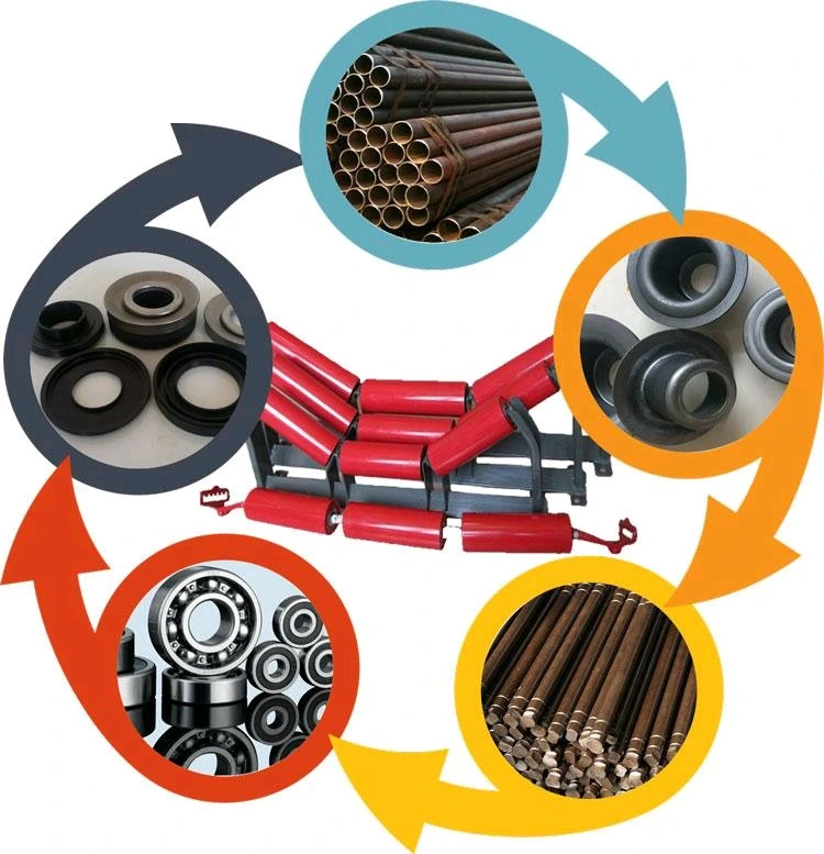 Material Transportation Equipment Parts Belt Conveyor Steel Roller for Sale