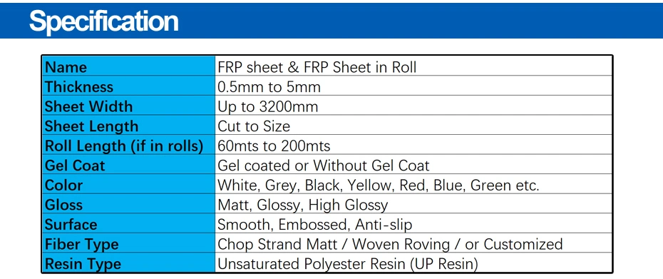 1.8mm 1850mm 2000mm 2150mm Width FRP Sheet Roll