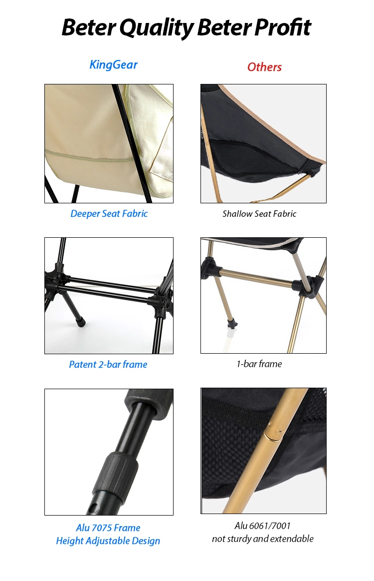 Durable Portable Outdoor Camping Picnic Folding Fishing Chair