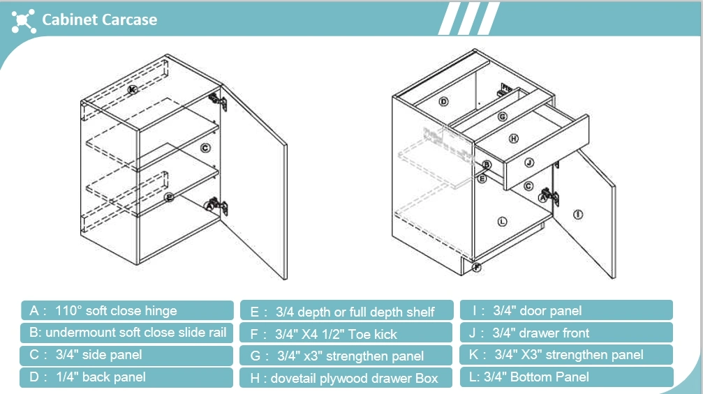 Ecommerce Furniture TV Stand/Shoe Cabinet/Book Shelves/ Desk/Cupboard/Sidetable for Online Sale