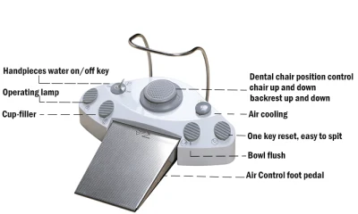 Mejor Seguridad portátil Luxury sensor LED lámpara de funcionamiento Dental Equipo Presidente con el Presidente de la Unidad Dental del Programa 9