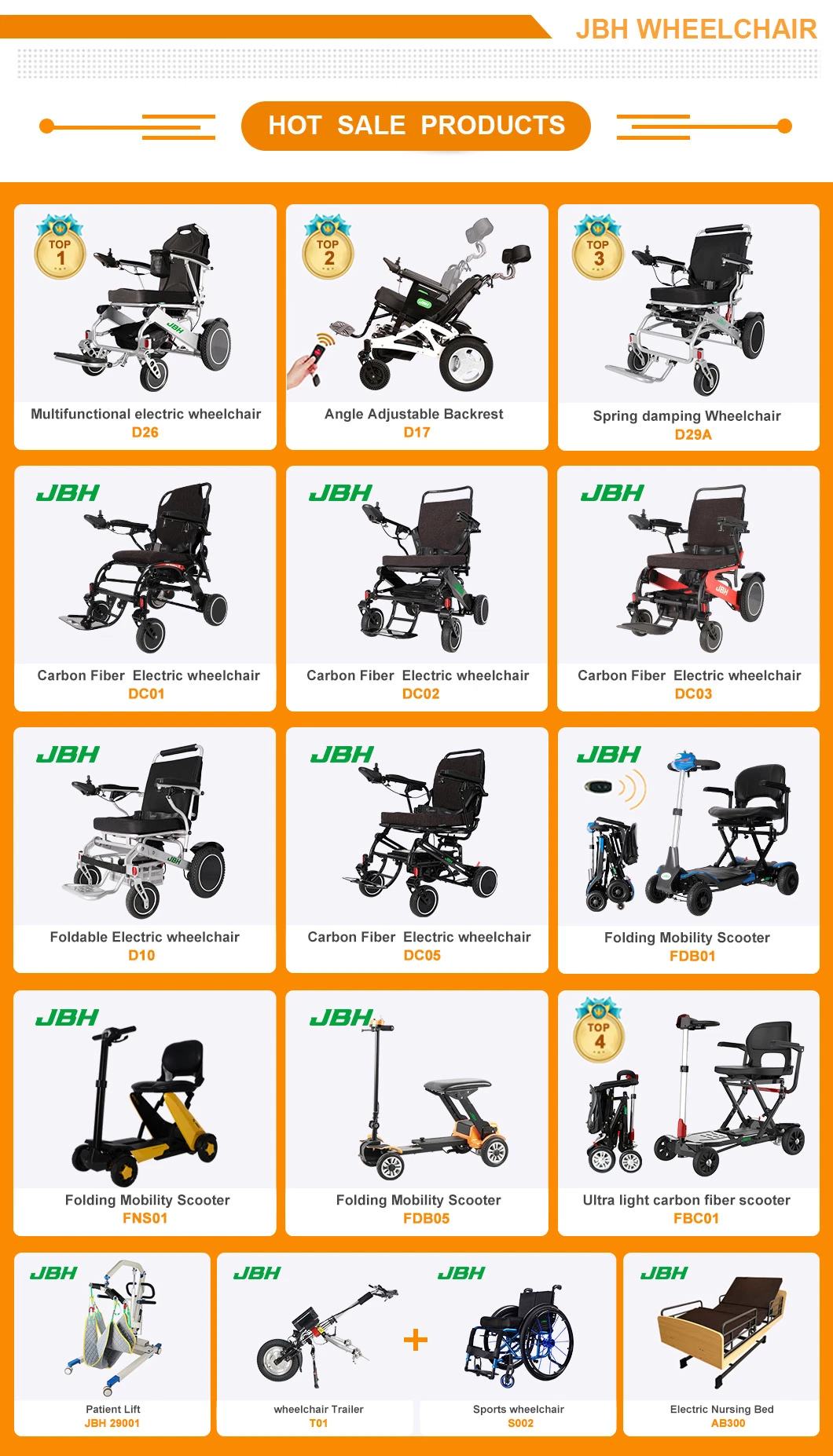 Folding Powerful Disabled Care Electric Power Wheelchairs Anhui Black Chairs 6 Km/H Jbh