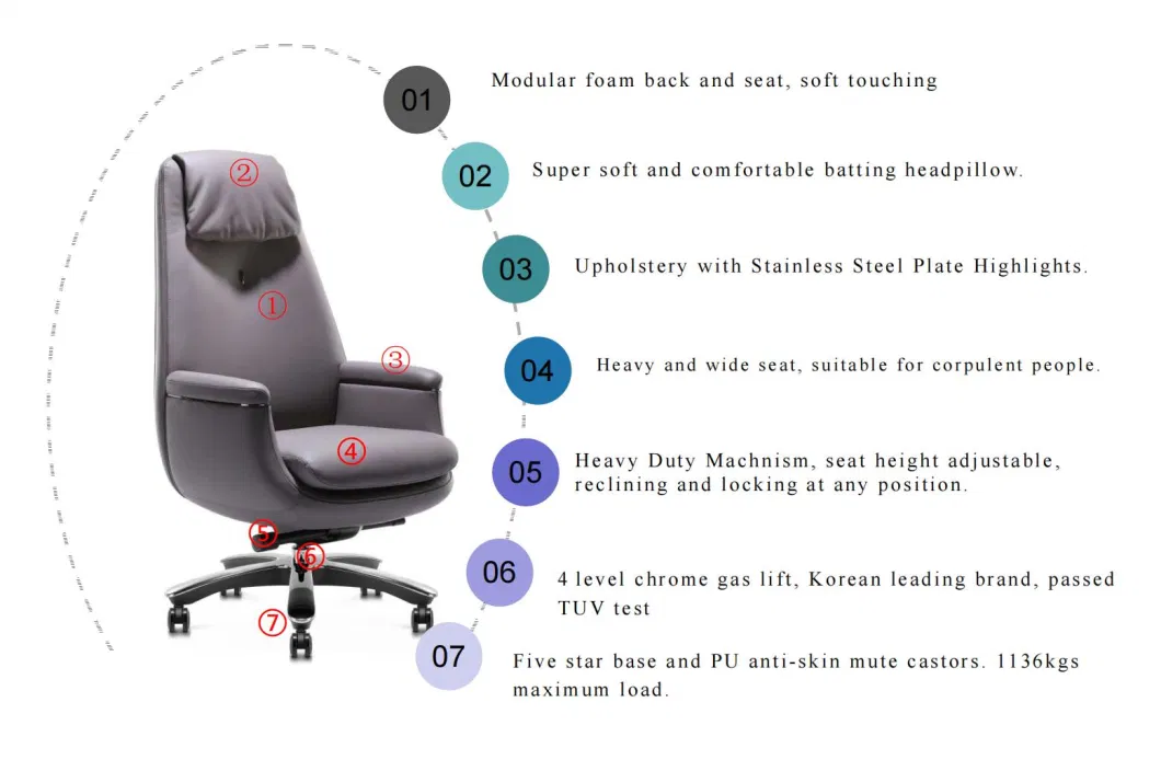 Zode Executive Officer Chair Boss Chair Big and Tall CEO President Heavy Style Leather Office Chair