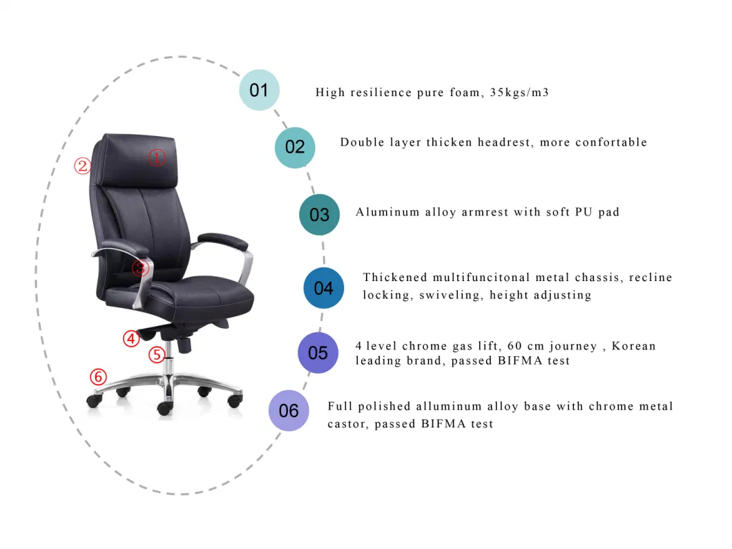 Zode Ergonomic Swivel Leather Chairs Conference Height Adjustable Office Chair Modern Furniture