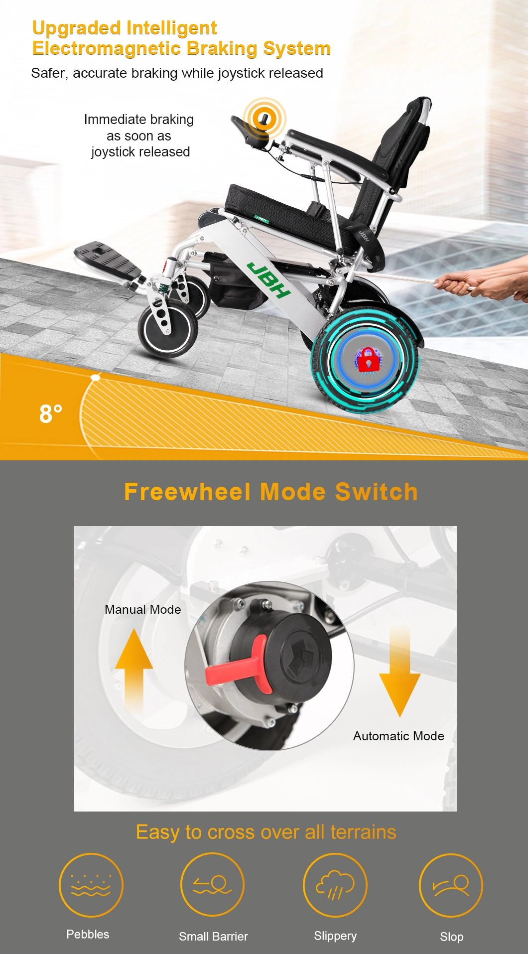 OEM ODM Portable Motorized Electric Wheelchair Handicapped Folding Power Chair