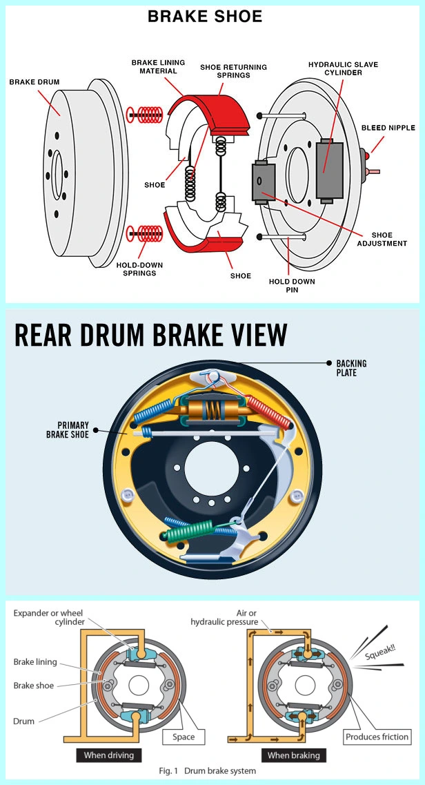 for Suzuki Carry 5321085270 OEM Standard Brake Shoes for Brake Drum