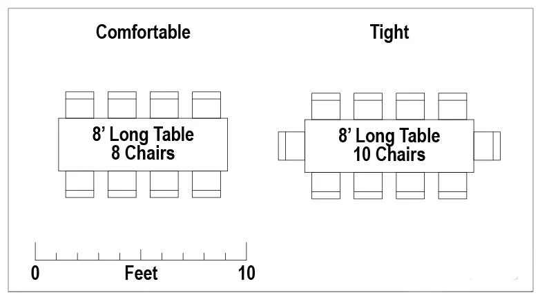 HDPE Furniture White Top Buffet Suitcase 8FT Plastic Folding Garden Outdoor Dining Table