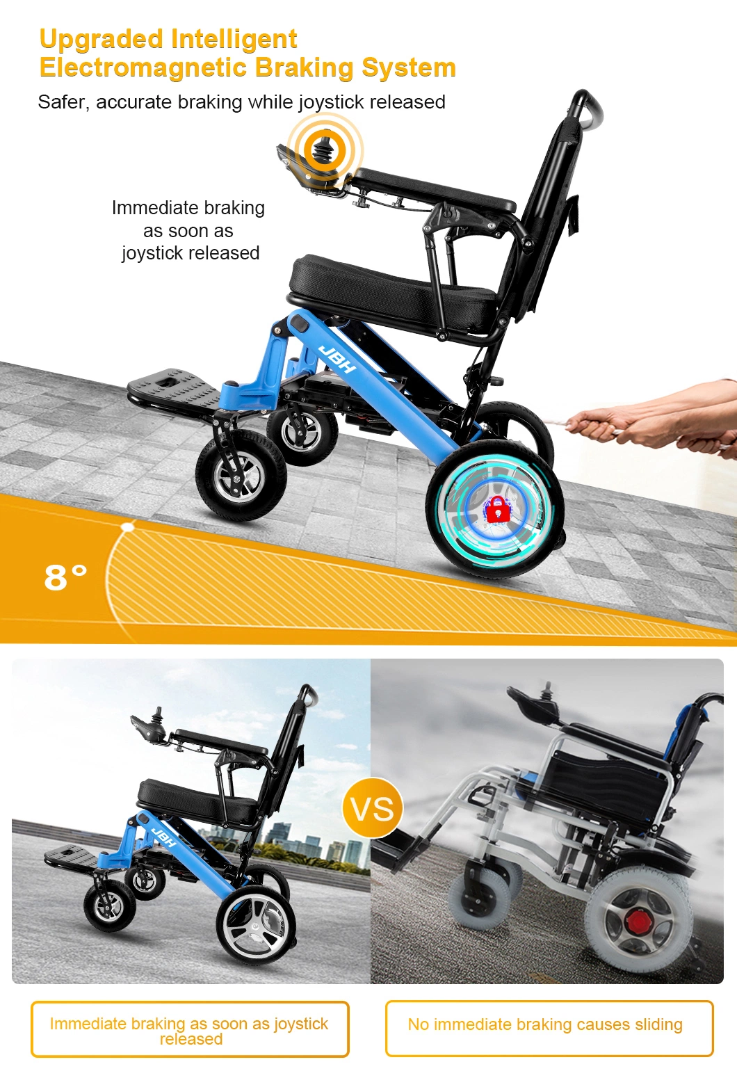 Folding Powerful Disabled Care Electric Power Wheelchairs Anhui Black Chairs 6 Km/H Jbh