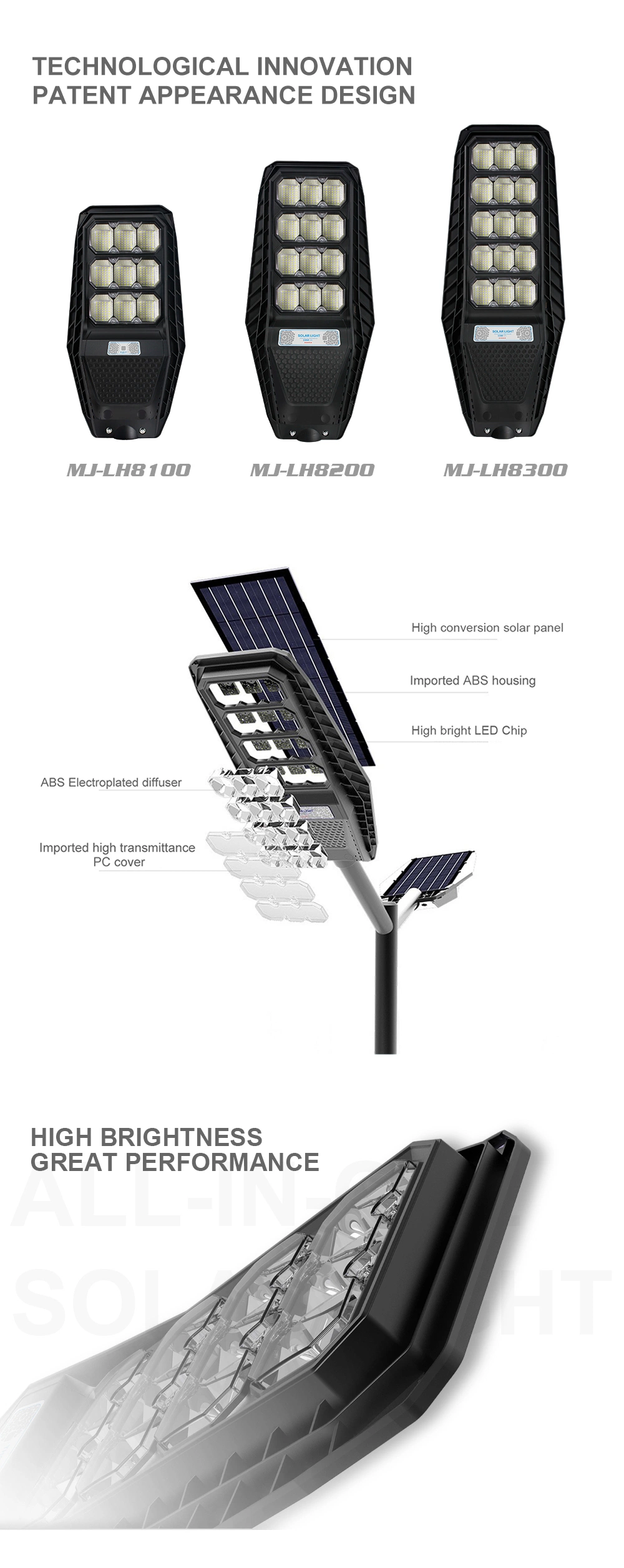 Hight Quality Green Energy Solar Lighting 300W