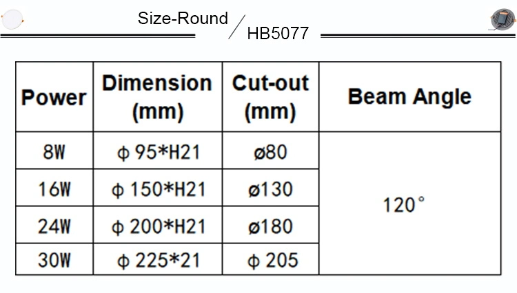 High Quality Modern LED Ceijing Panel Lights 8W 16W 24W 30W Epistar SMD 4014 Recessed Fixed Round/Square LED Flat Panel Lighting