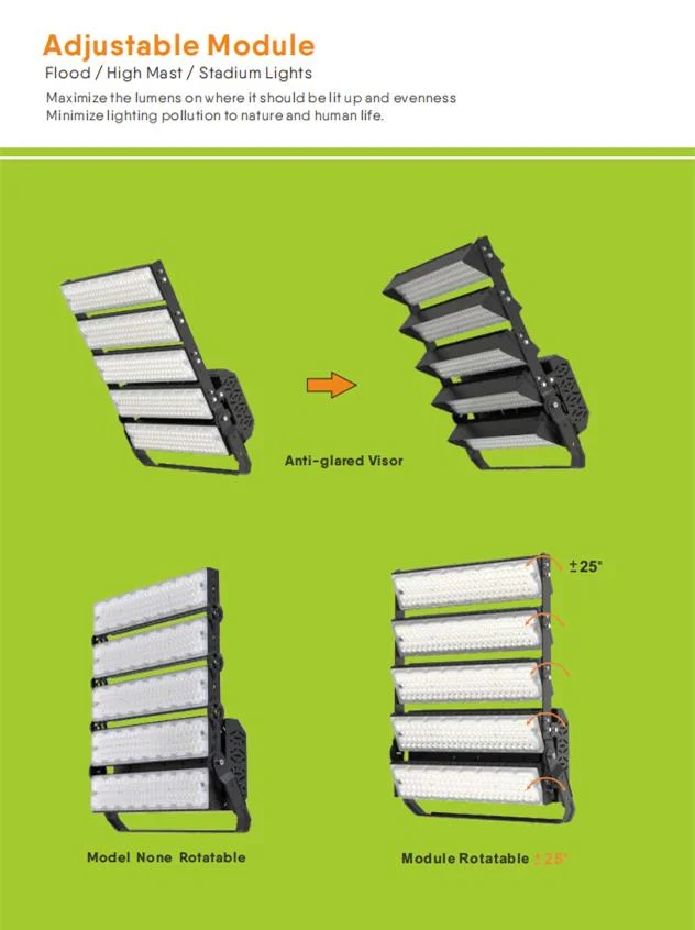 1000W 160lm/W 160000lm Wall Installation Outdoor High Mast Lighting Fixtures