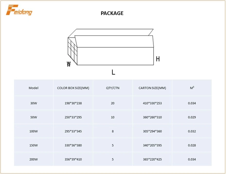 10W 20W 30W 50W 70W 100W 150W 200W 300W Outdoor IP66 Slim LED Flood Light LED Lighting LED Flood Lights LED Floodlight Flood Lamp Dob AC100-265V or AC200-240V