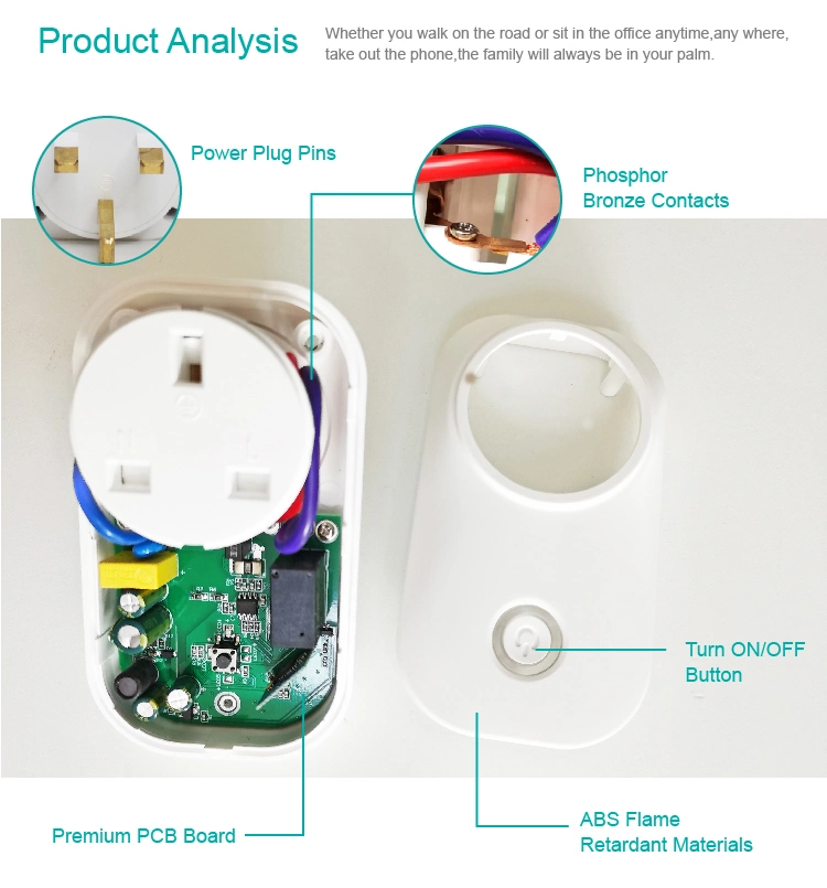 2 Years Guarantee Us Type Electrical Plug Smart Plug