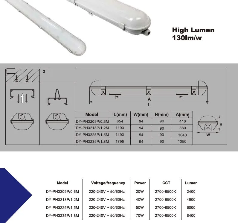 LED Outdoor Light IP65 Milky Colour Cover for Park Lot Warehouse Shop Supermarket Outdoor Wall Light Vapor Tight Light Waterproof Lighting Fixtures