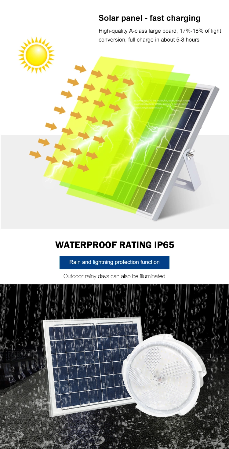 High Class Factory Price Solar Panel System Power Battery Recessed 100W 150W 200W 300W LED Ceiling Lighting