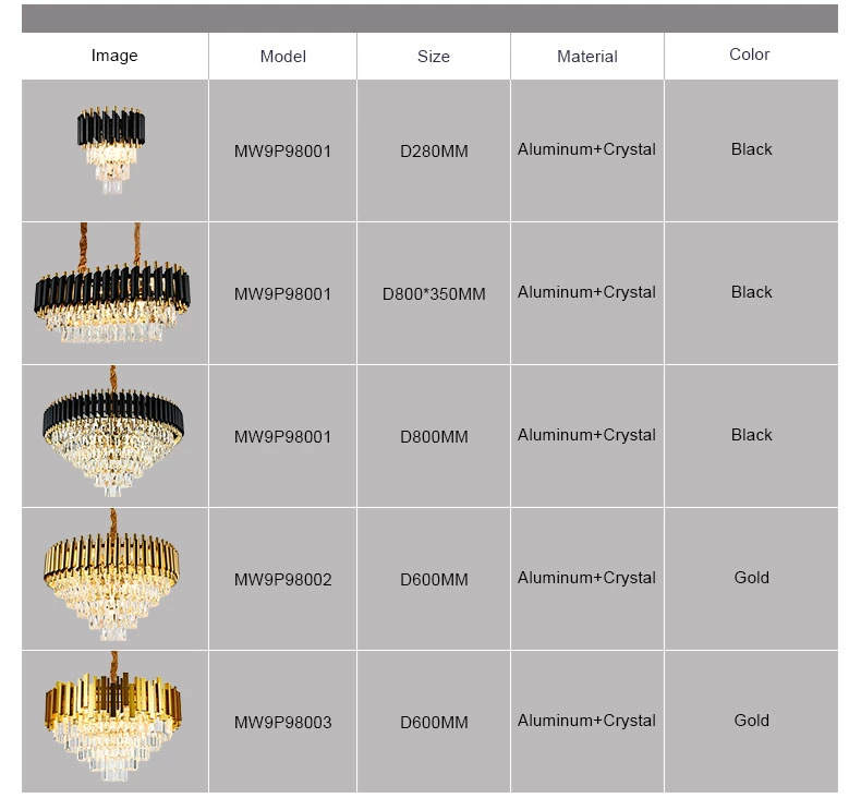 Indoor Luxury Modern Crystal Chandelier European Home Living Room Dining Room Pendant Lamp Hotel Banquet Hall Lighting