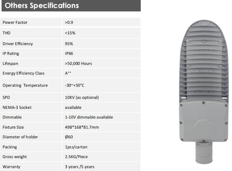 200W Smart Solar LED Street Lighting for Various Road Projects Urban Amenity Luminaires