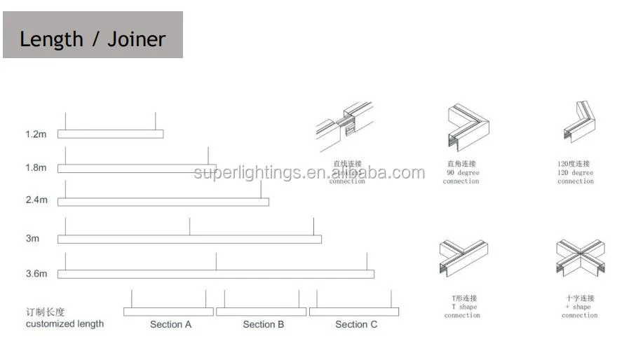 Designer LED Ceiling Light Fixture for Office Indoor Lighting
