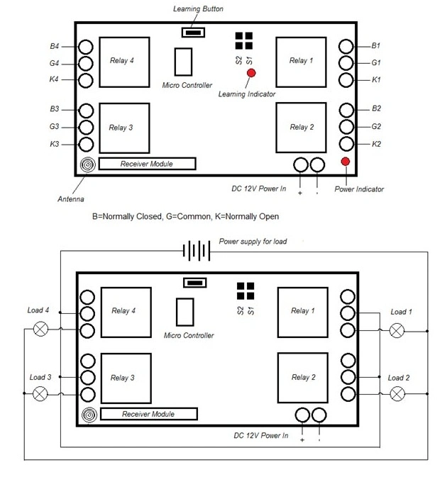 Smart Home Automation Remote Control Touch Light Switch Kl-K400c