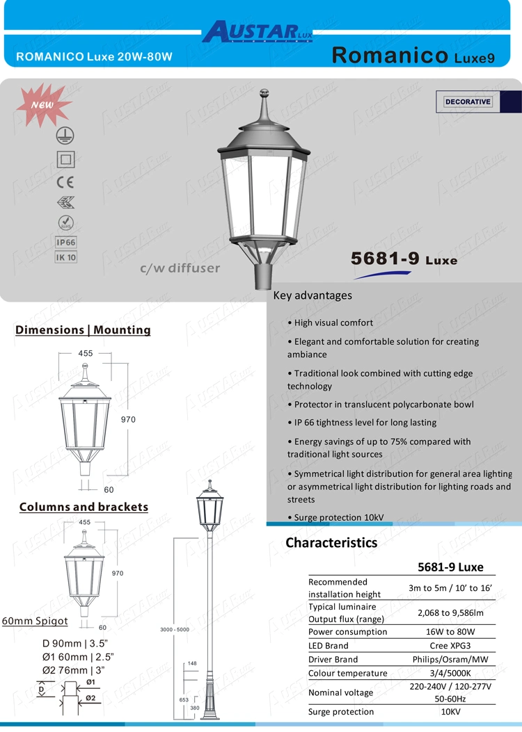 Iluminacion Exterior Redesigned Anti-Vandal Extraordinary Techno-Lighting Features Urban Area Lighting